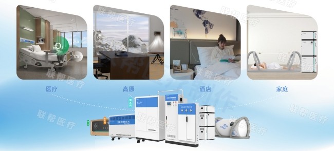 全場景解決方案