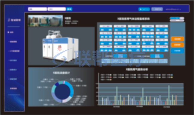 智慧運(yùn)營平臺(tái)