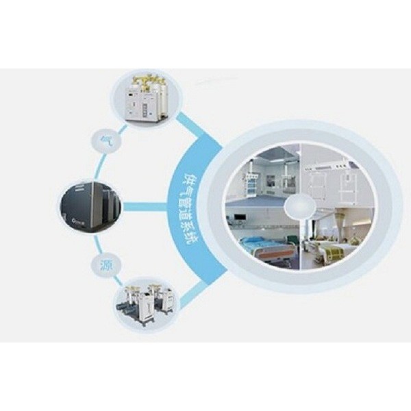 氧氣供應(yīng)源的規(guī)定需要這么來看待